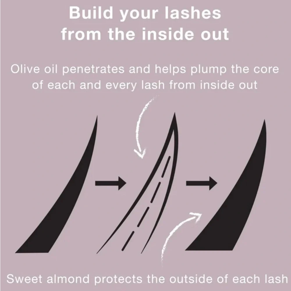 Neutrogena Healthy Volume Mascara - Black